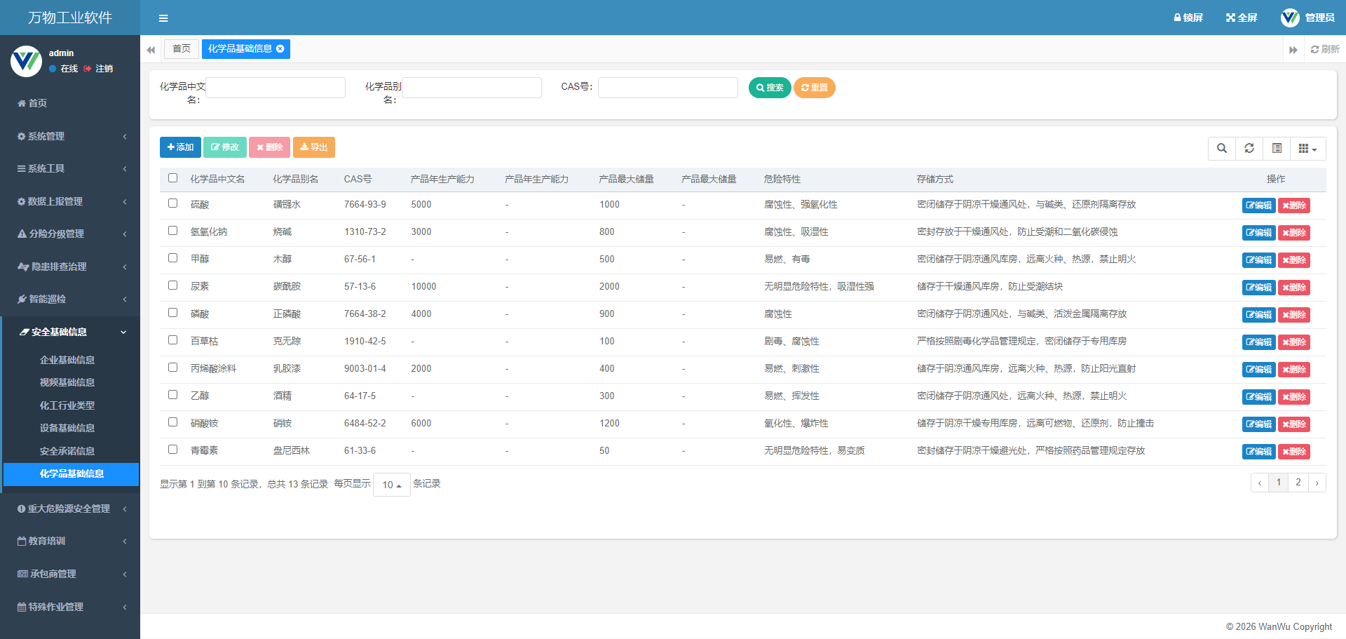 安全基础信息管理
